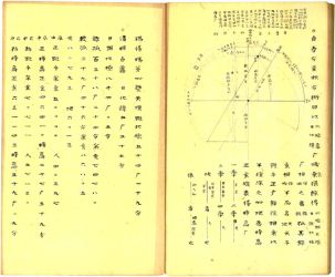 新考太陽高孤捷法2