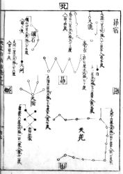 初学天文指南鈔2