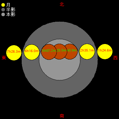  -316/12/14 (ŷ76ǯ1117) 