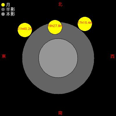  1796/06/20 (08ǯ0515) ȾƷ