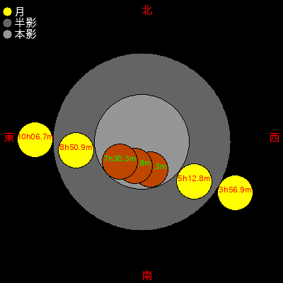  1418/10/15 (25ǯ0916) 