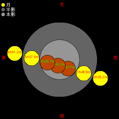   755/11/24 (ŷʿ07ǯ1017) 