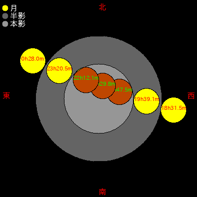  2344/07/26 (326ǯ0726) 