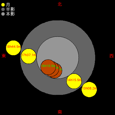  2676/09/14 (658ǯ0914) 