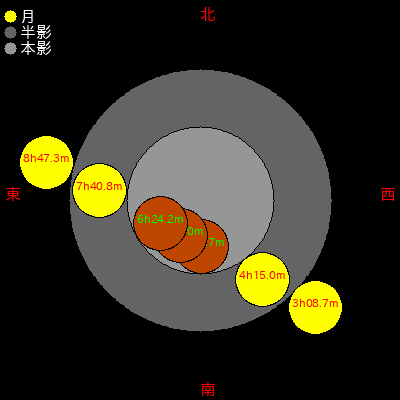   871/09/03 (13ǯ0815) 